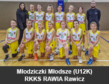Młodziczki Młodsze (U12M)